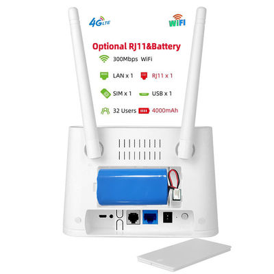 Sim Card To Rj11 Module ช่องเสียบซิมการ์ดโมเด็ม 4G RJ11 พอร์ต LAN 300Mbps เราเตอร์ไร้สาย