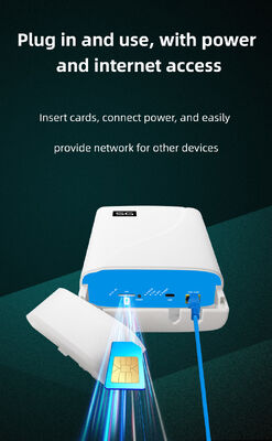 5G High Speed Router White Wireless Network Device Gigabit Ethernet Ports Connectivity for Enterprise Network Solutions
