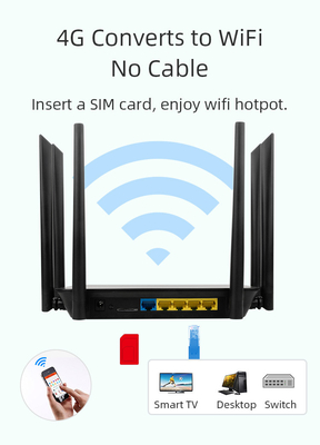 1200mbps Dual Band 5G Router ATT T Mobile WCDMA LTE FDD TDD Wifi Wireless