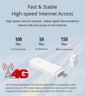 Wireless 4G USB WiFi Modem GSM Dongle Stick LTE Module Cellular SMS Data