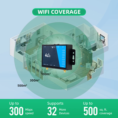 4G Wireless Security Router WPA-PSK/WPA2-PSK Encryption High-Performance