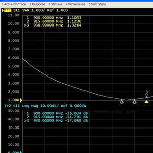 กลางแจ้ง Omnidirectional Hexa Boost 915MHz LoRa เสาอากาศ 8dBi สำหรับฮีเลียม Hotspot Miner 5